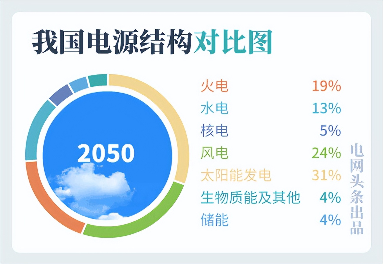 吉祥航空母公司均瑶集团宣布造车,均瑶集团造车对吉祥航空影响