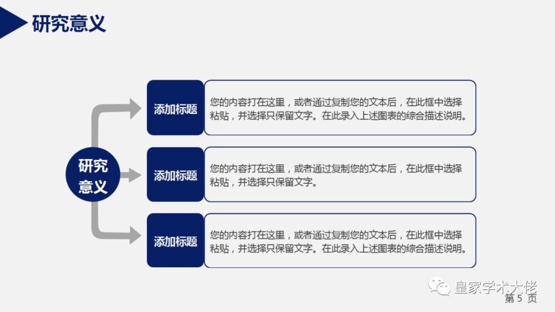 市级课题结题答辩ppt,课题答辩ppt
