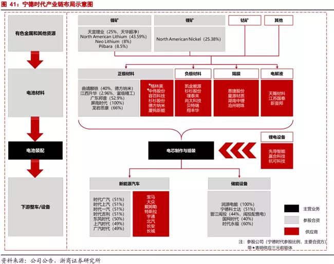 亿纬锂能股票历史交易数据,亿纬锂能2024年一季报评论