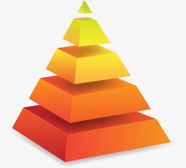 自媒体营销方式怎么做才好赚钱,做自媒体赚钱还是拍视频赚钱