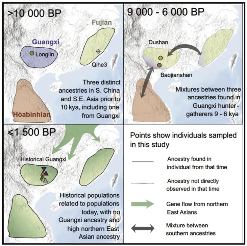 2022年中国科技重大成果,2020年国家重大科技成果