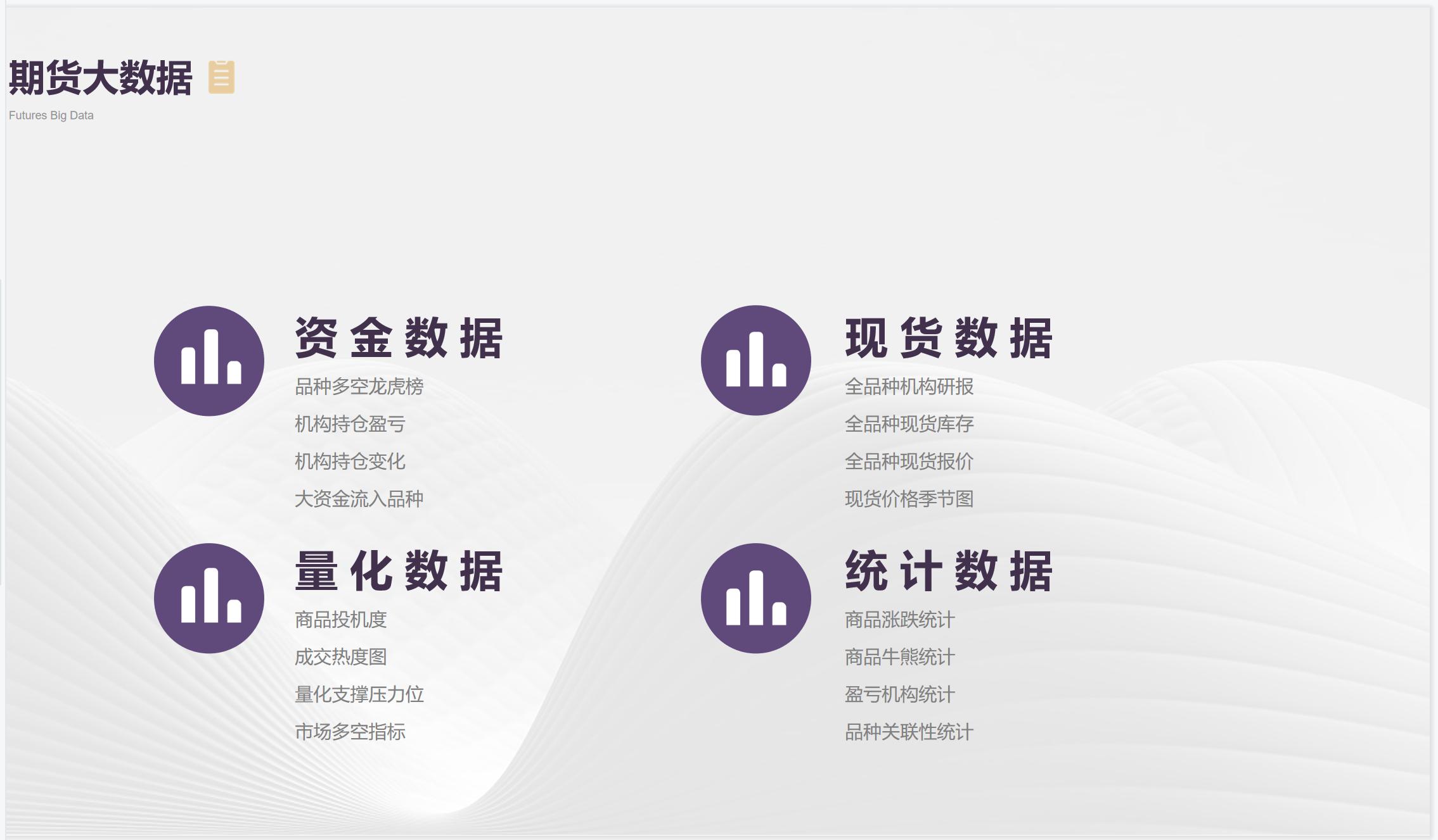 TD启航是什么,国债期货k线图入门知识