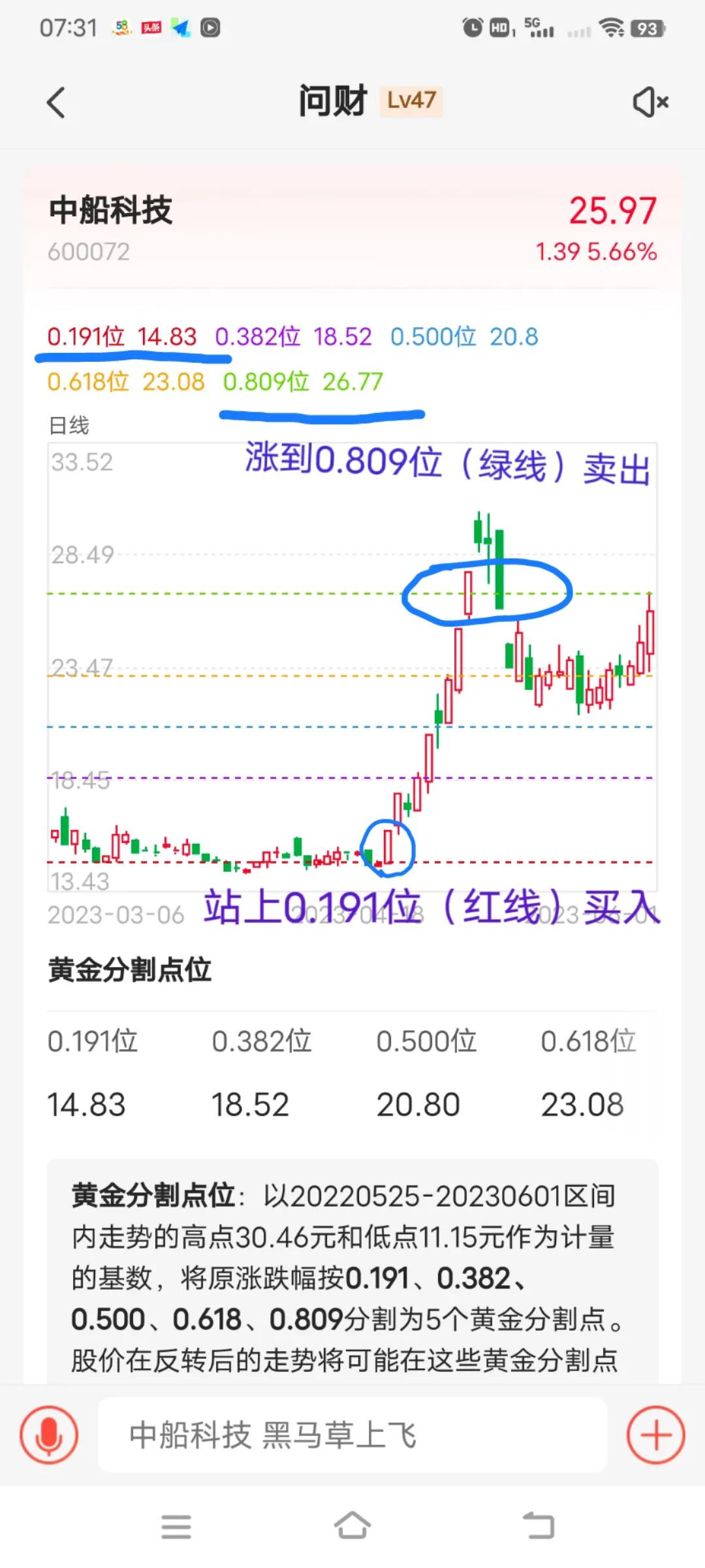 利用黄金分割点计算股票目标价位,期货黄金分割线找支撑位和压力位