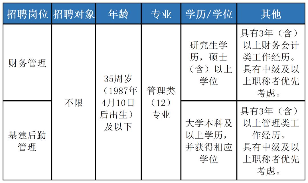 浙江湖州事业单位最新招聘信息,浙江台州事业单位招聘网最新招聘