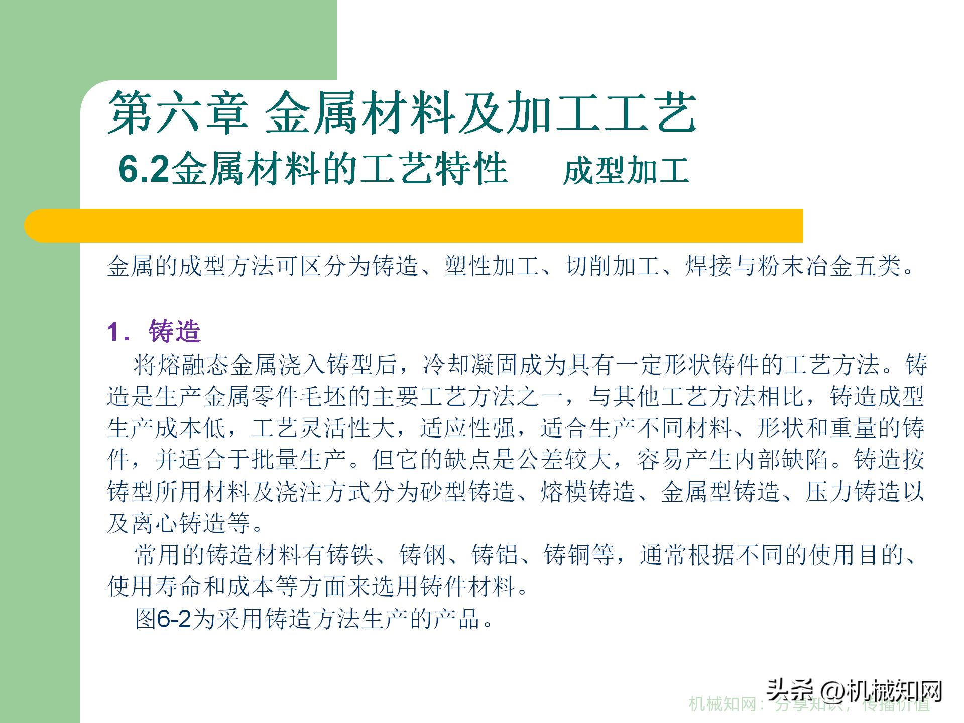 金属材料的5类成型工艺，3种热处理方式，60页PPT一次性搞明白