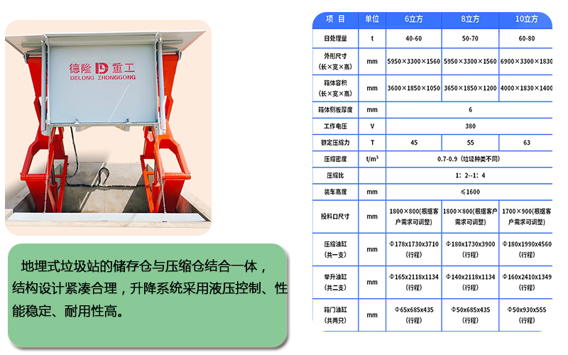 生活垃圾转运站设在哪里,生活垃圾转运站图片