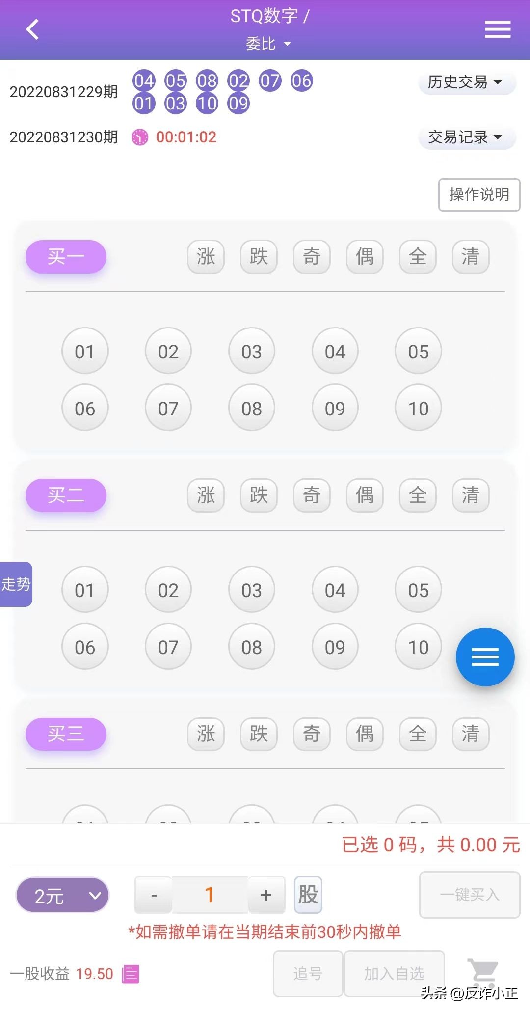 QQ群做公益慈善数字大赛宣传投资靠谱吗？