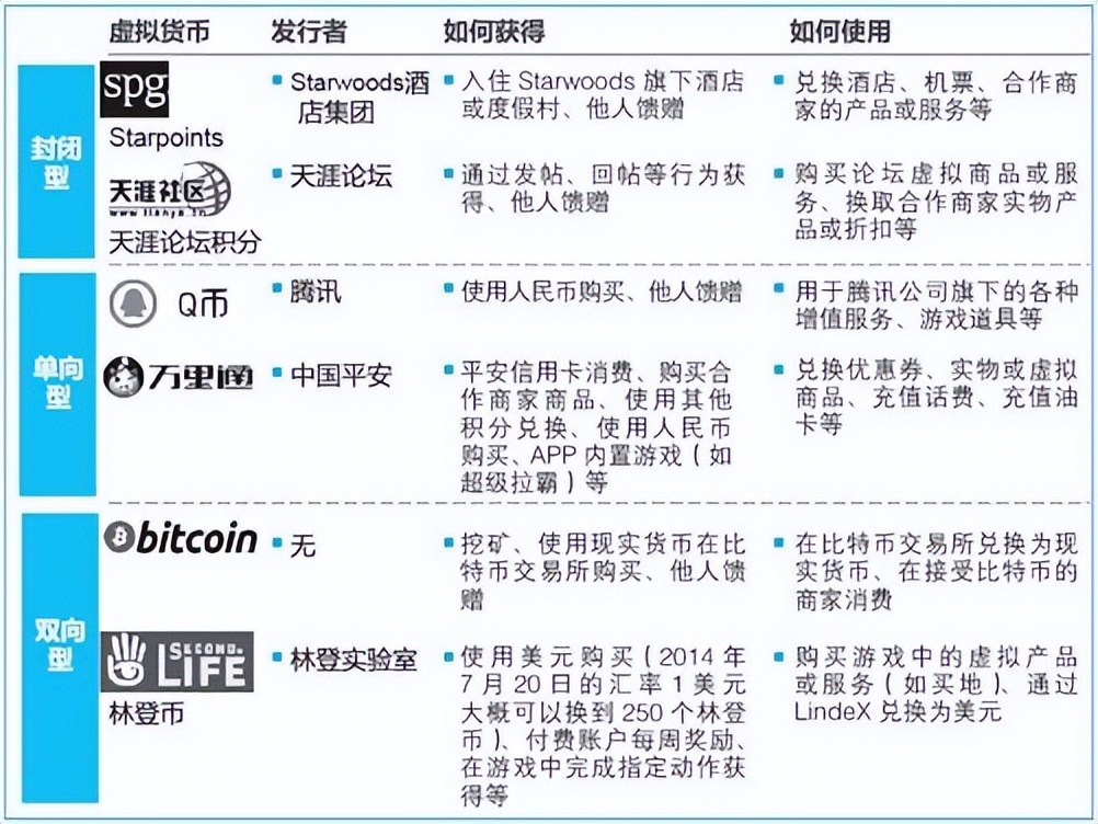 风口的猪全部小说,风口上的猪完整版