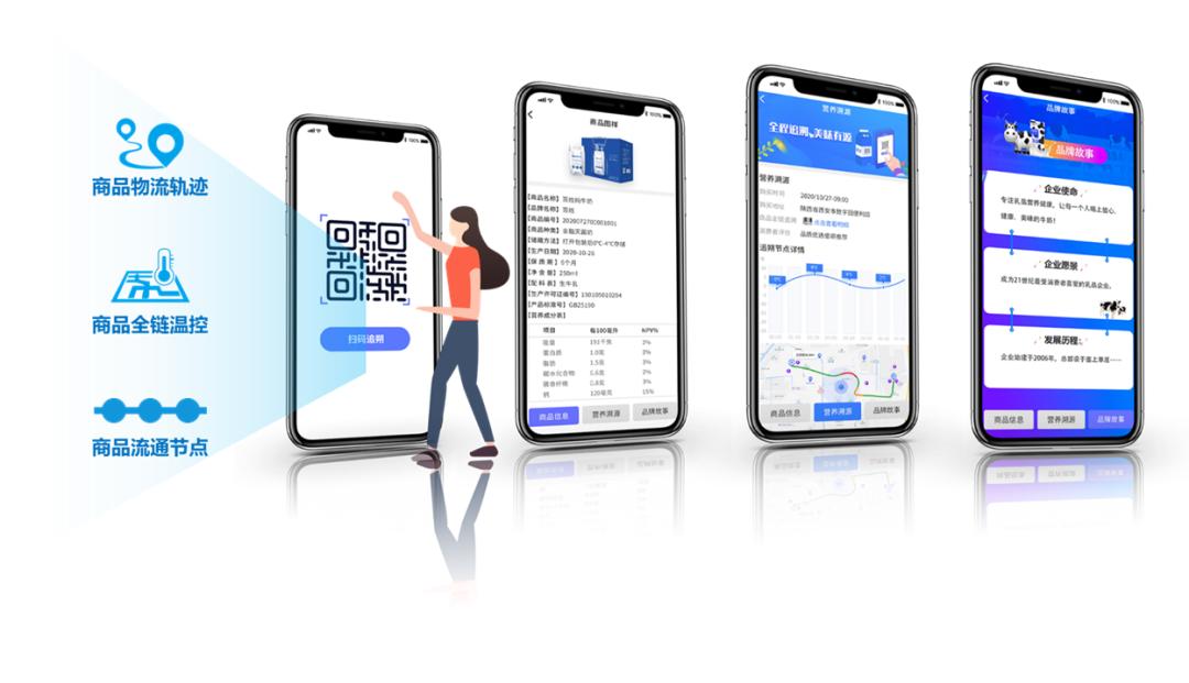 品控的优势,品控问题算质量问题吗