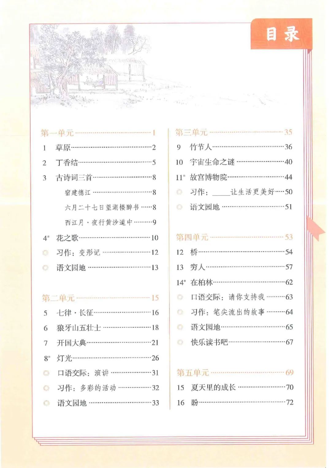 暑假预习人教版小学六年级数学,六年级语文课本上册人教版电子版