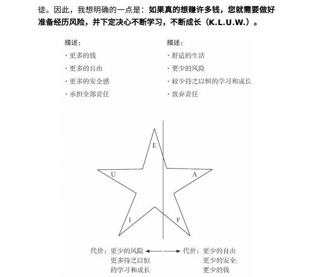 游戏赚钱的十大方法,赚钱游戏赚得多还简单