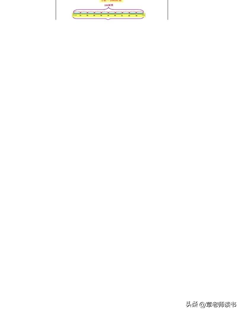 二年级数学人教版长度单位的教学,二年级数学上册长度单位教学总结