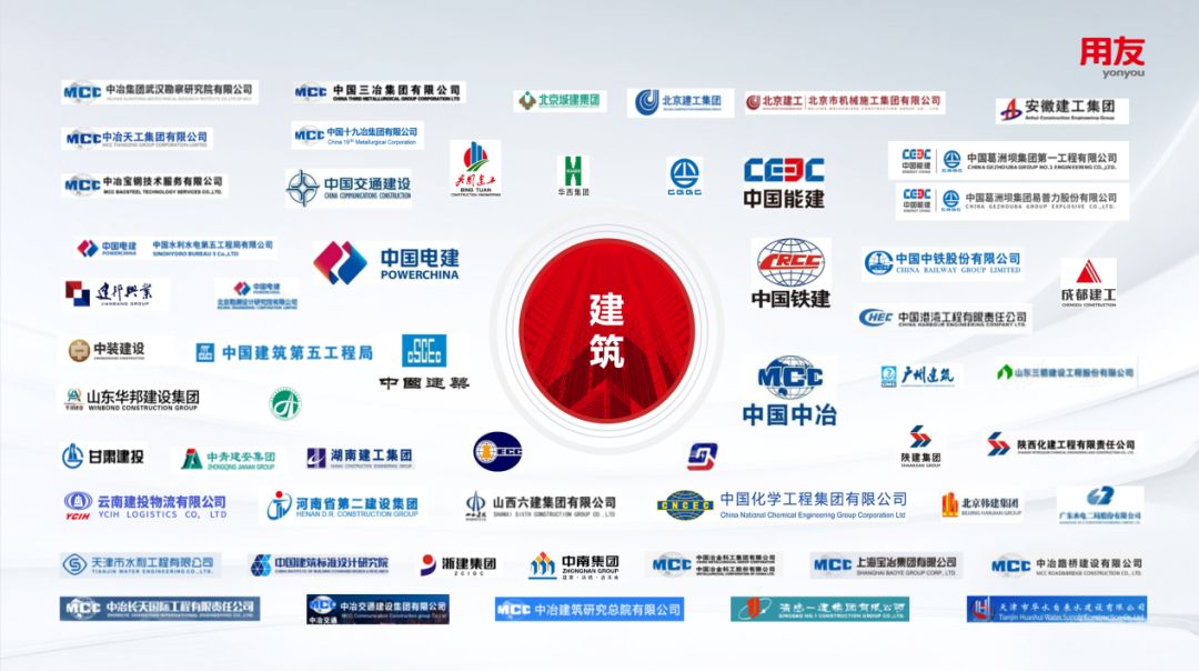 用友协办建设工程项目管理论坛，揭示项目管理新黄金法则