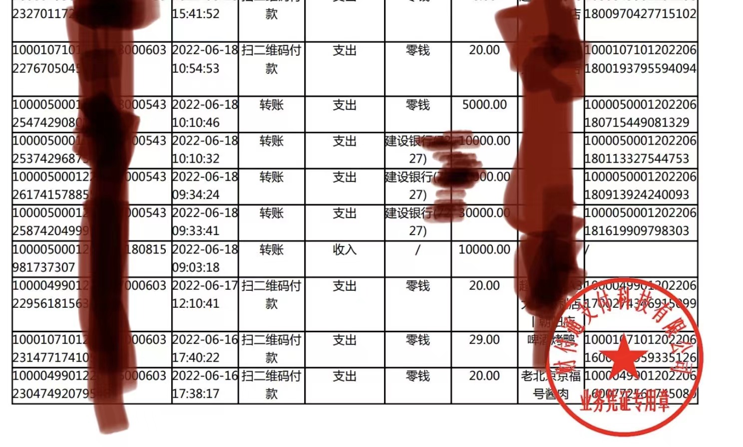 当别人诈骗你时该怎么办,当你被网络诈骗怎么办