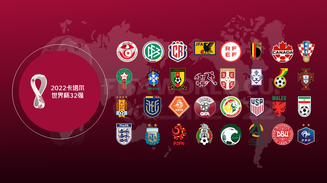 世界杯立体ppt,世界杯ppt演示