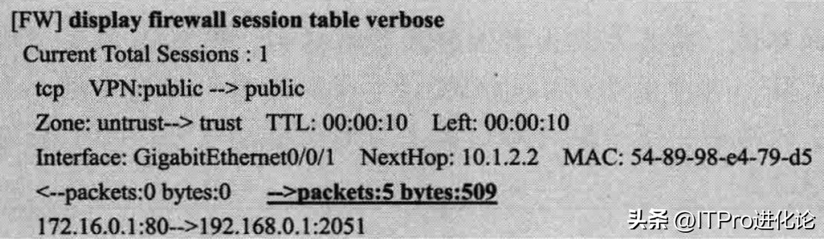 华为防火墙上网设置,华为防火墙源进源出