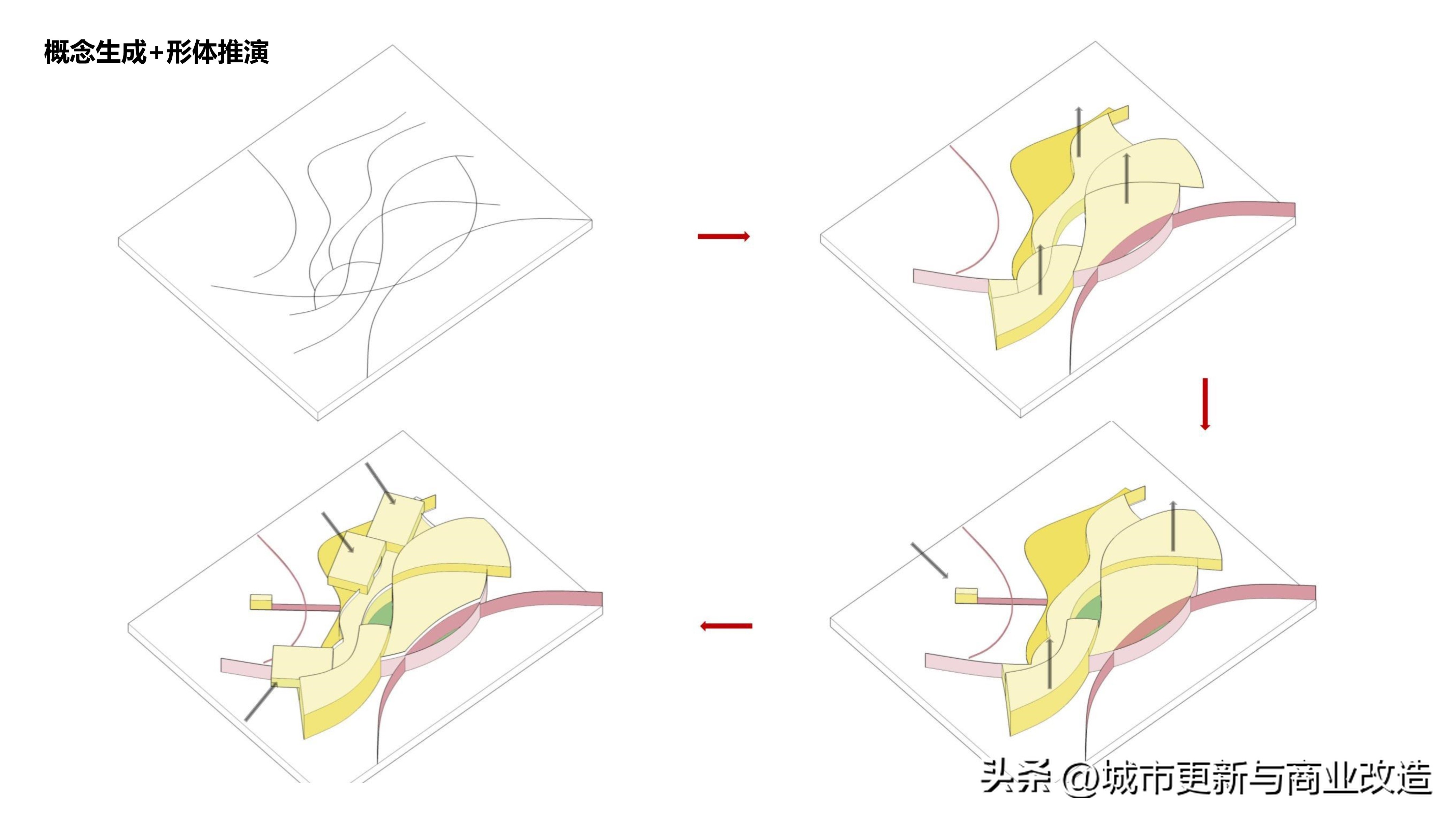 2019第五代示范区2.0艺术中心、会客厅、社区书吧-水石国际-87页
