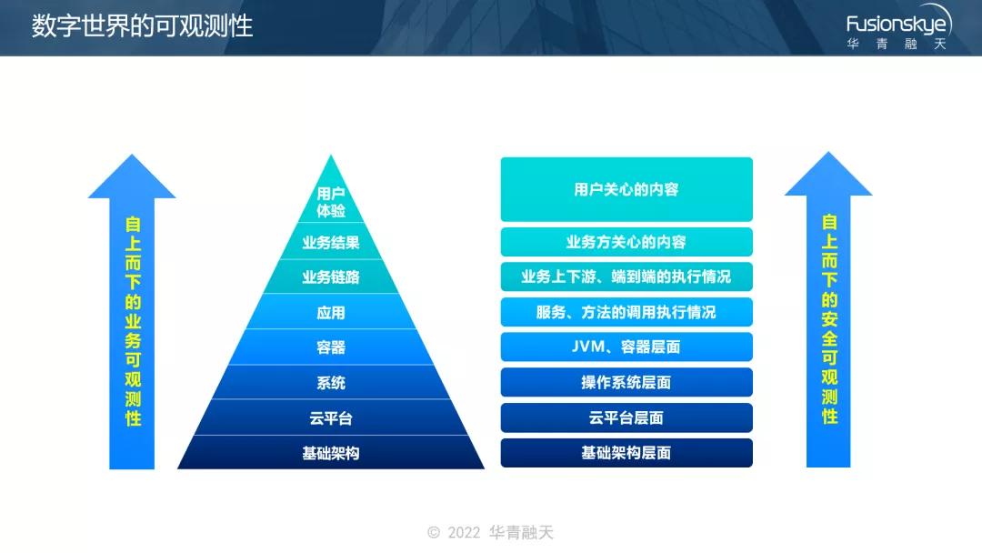 专精特新制造强国简单总结,专精特新发展思路