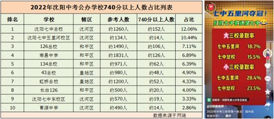 观澜庭别墅户型,观澜庭下沉庭院