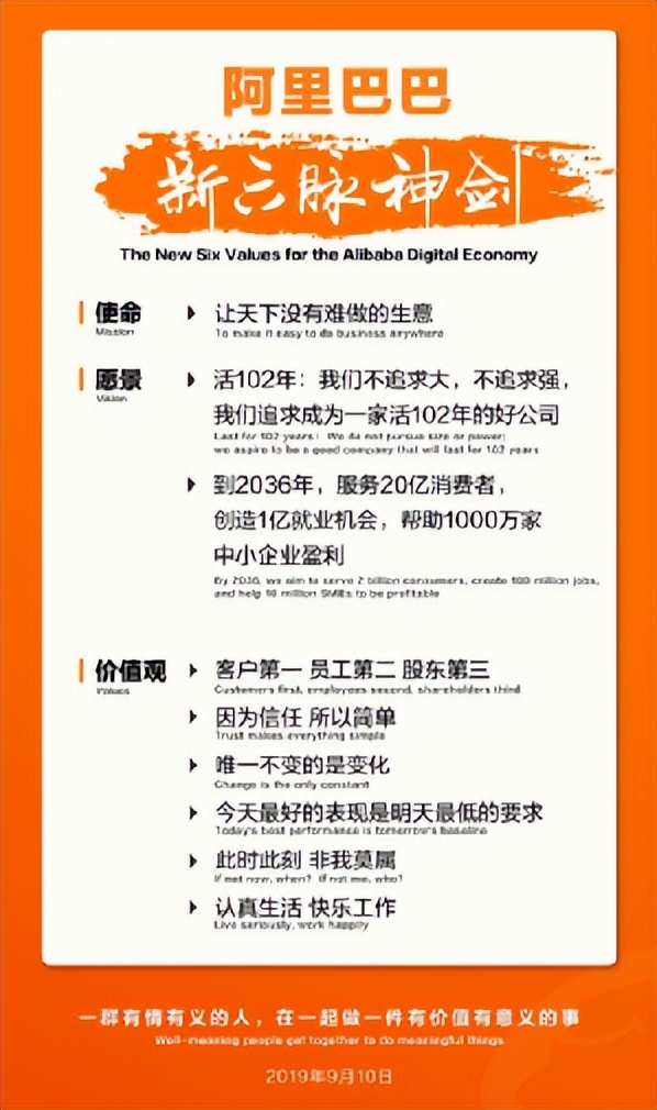 企业文化涵养核心价值观,企业文化培育核心价值观