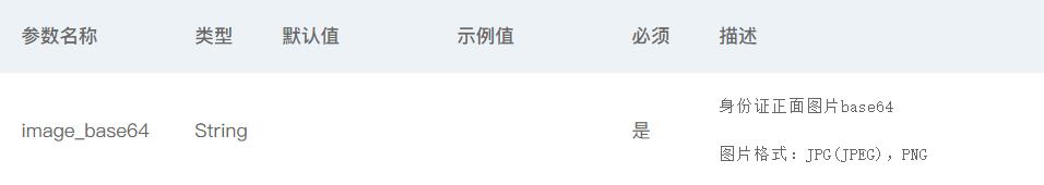 身份认证系统api,好用实名认证api接口推荐