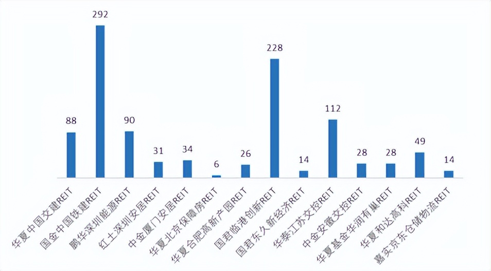陕西省高质量发展指标,陕西高质量发展指标