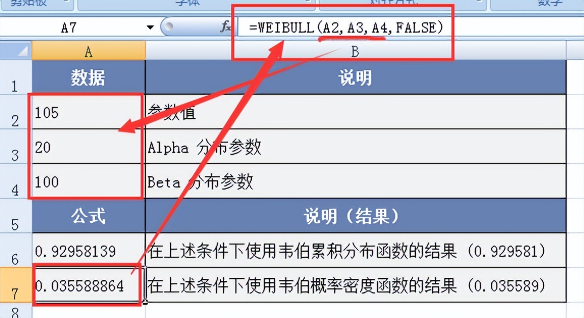excel中数据分析最常用的函数,excelrank函数怎么用详细步骤