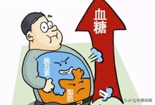 给糖尿病患者怎样的安慰,糖尿病患者咨询专家治疗方案