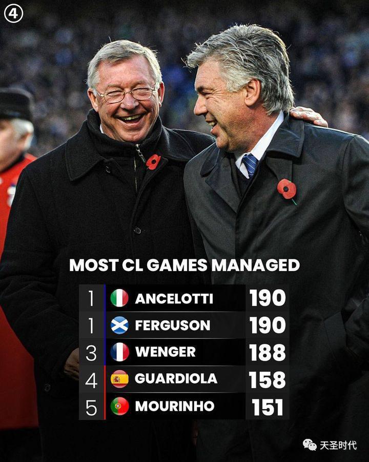 欧冠决赛巅峰之战曼城vs切尔西,足球欧冠联赛曼城晋级八强