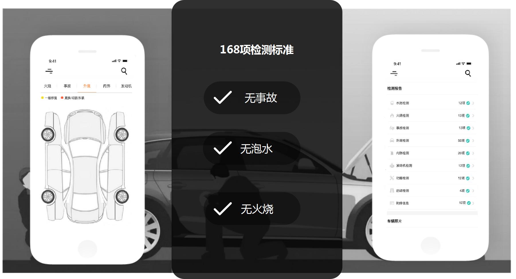 二手车评估软件工具,朝阳二手车评估检测