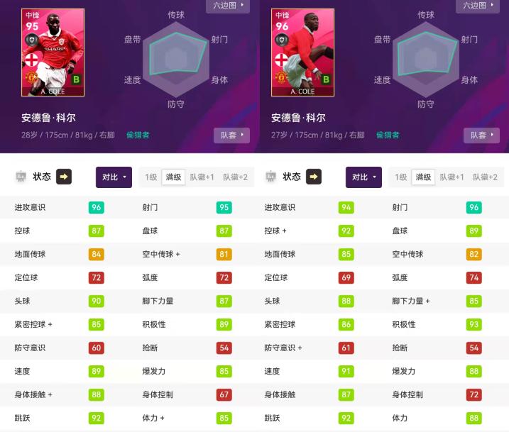 实况足球传奇时刻解析,实况足球2022最值得换的金球影锋