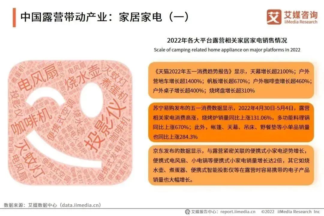 轰天炮单lcd投影仪测评,轰天炮lcd投影