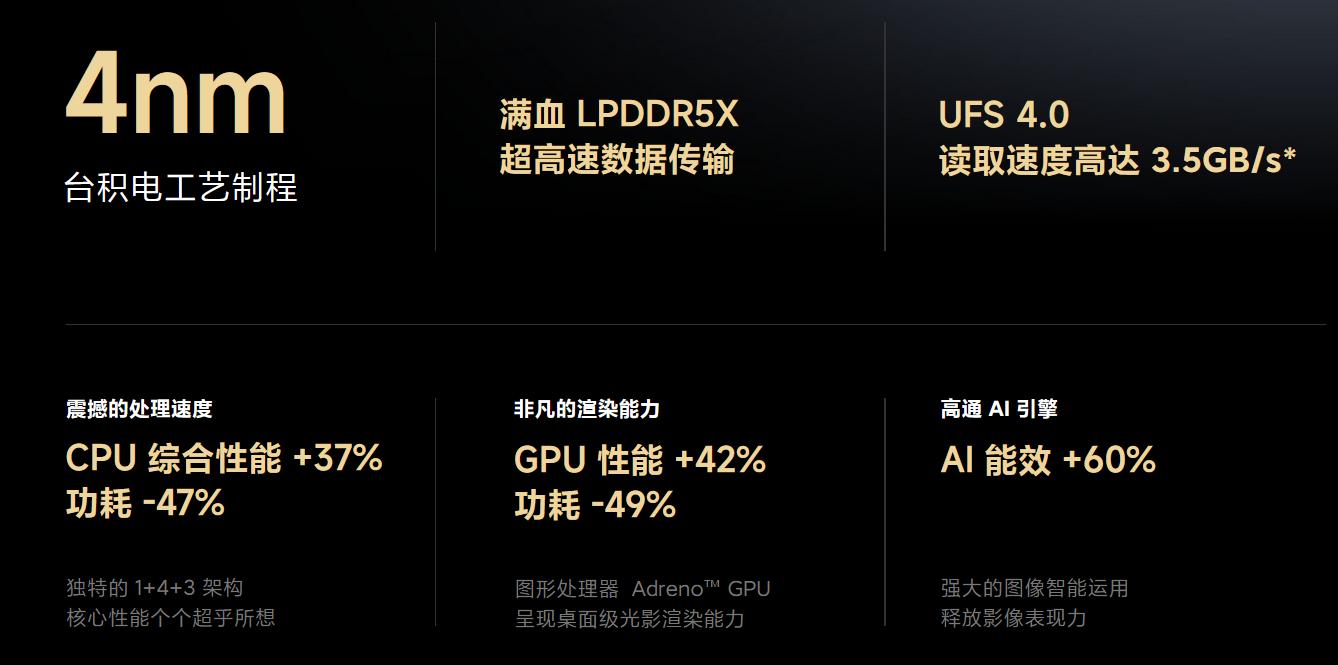 2023年各大旗舰安卓手机,2023年最具性价比的安卓旗舰手机