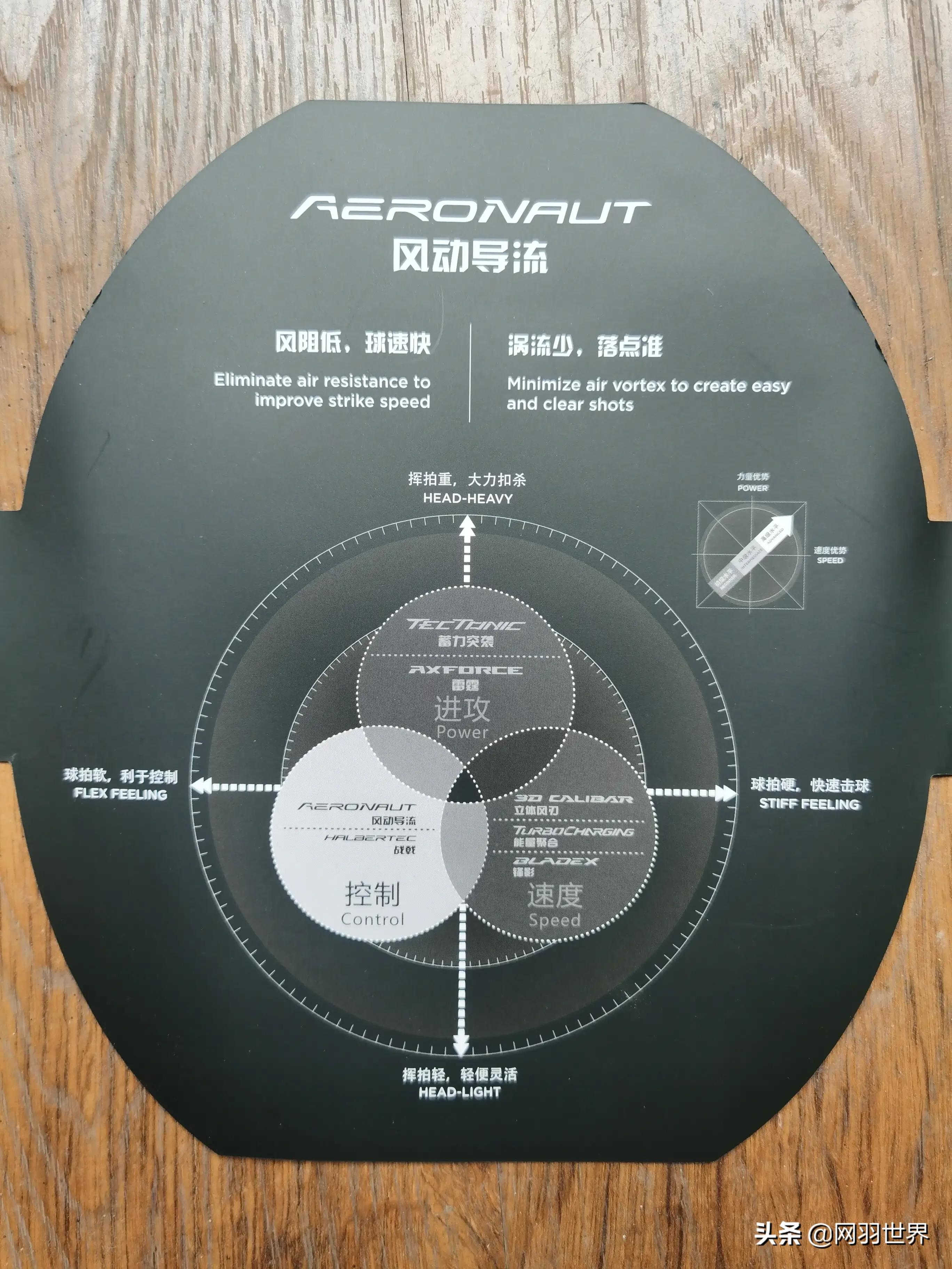 李宁羽拍天花板，贵不贵？你们说的算