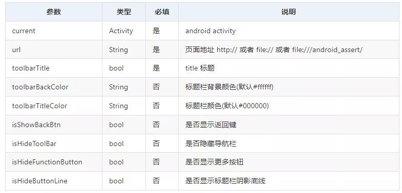 androidsdk瀹夎,androidstudiosdk瀹夎鏁欑▼