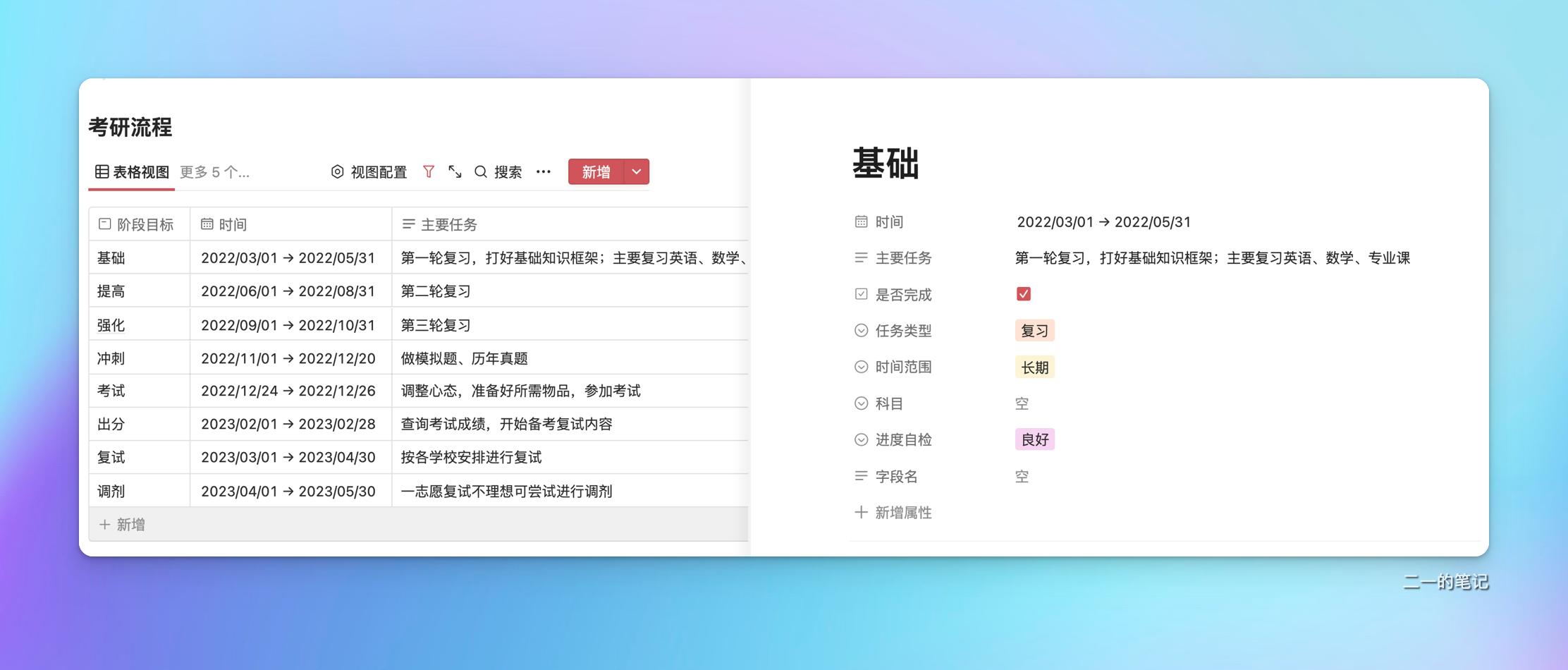 notion和我来哪个好,notion真的好用吗