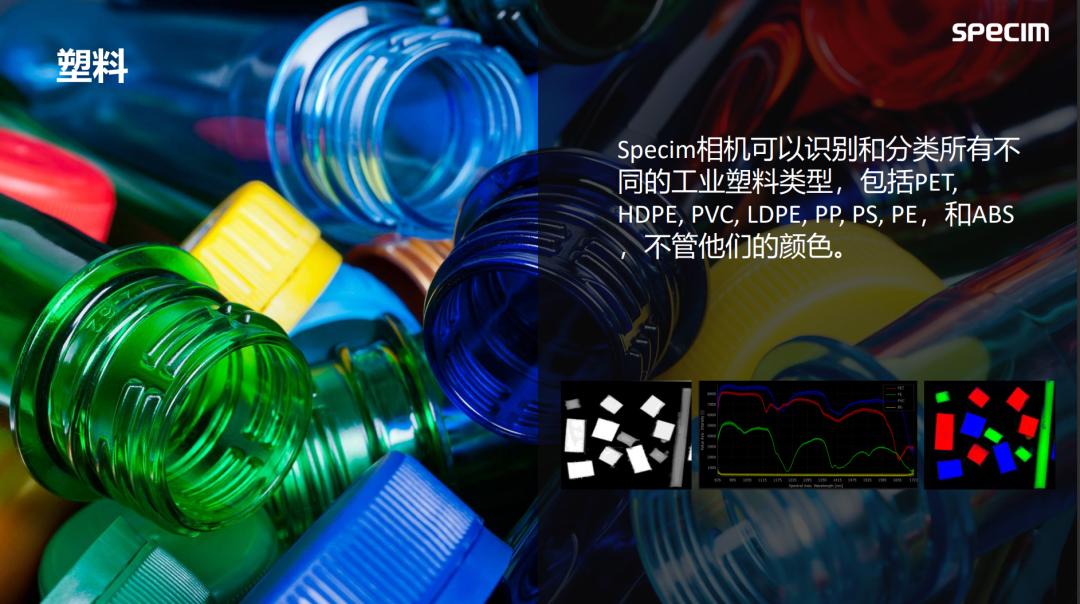 比较适合日常记录生活的相机,一款真正记录生活的相机