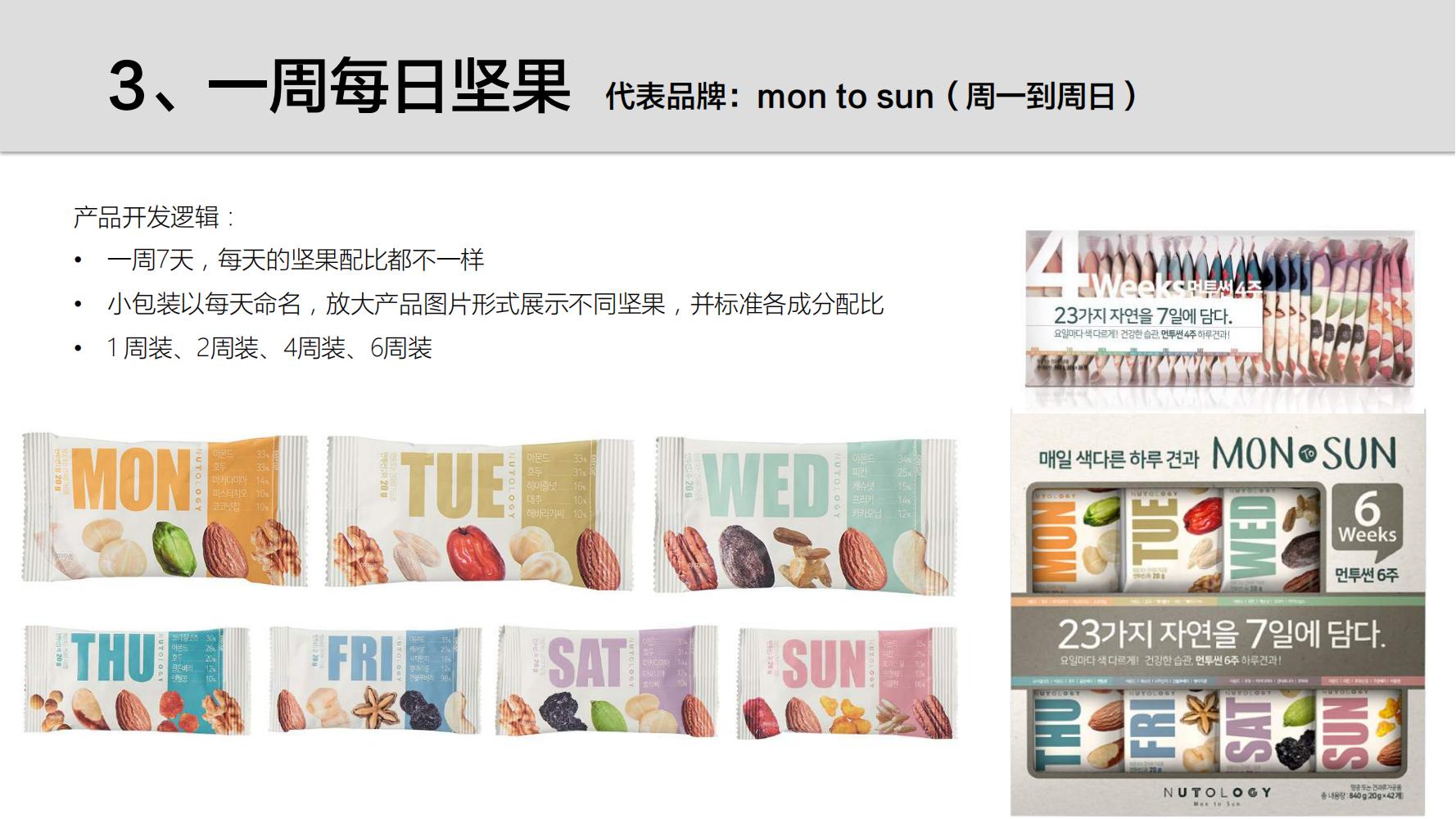 洽洽推出每日坚果品牌,洽洽每日坚果促销说辞