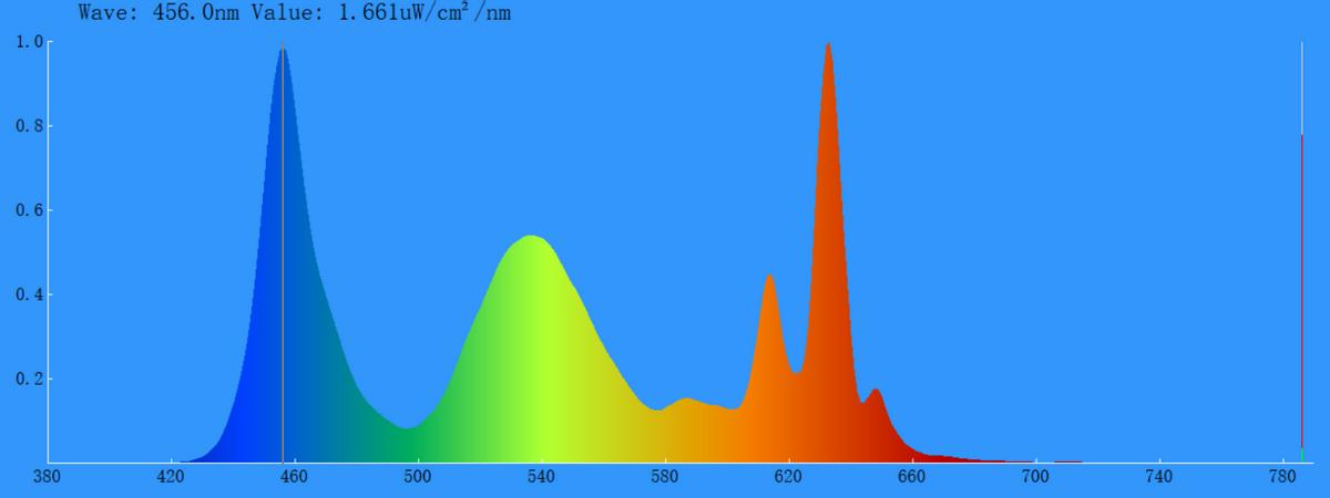 aoc275qxe显示器评测,aocag271qg显示器评测