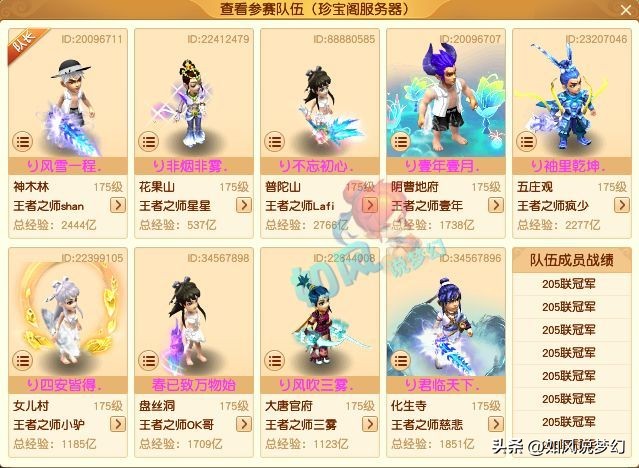 梦幻西游：渔岛肌肉哥买42防35速戒指，携带600万战神冲刺冠军