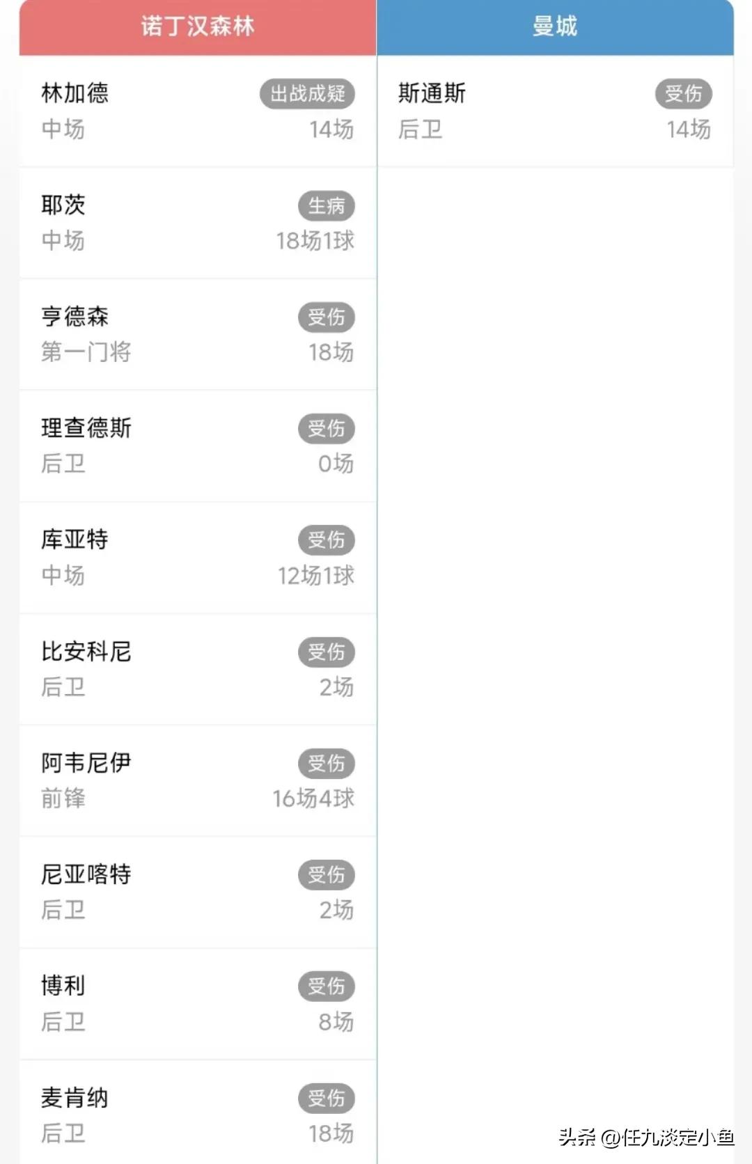 胜负彩22151期切尔西vs尤文推荐,胜负彩24026期球队伤停