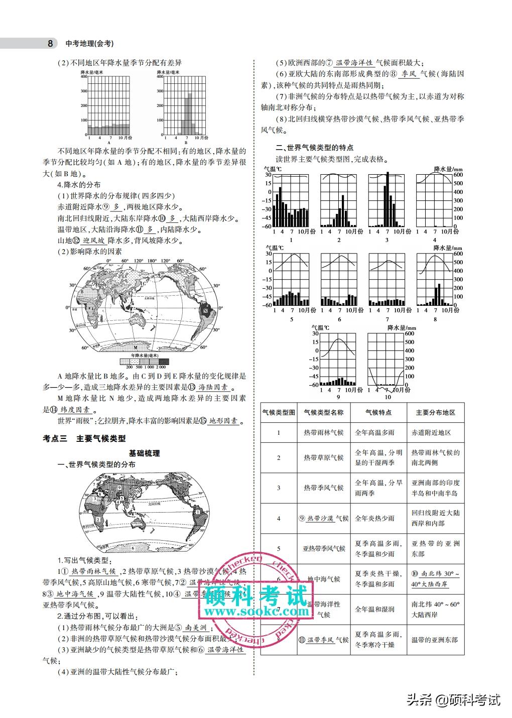 2023初中地理会考总复习知识要点,初中地理会考必考知识点汇总