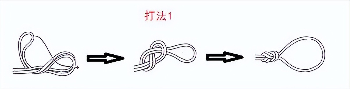 绳结干货教学,水手考试需要完成的12种绳结打法