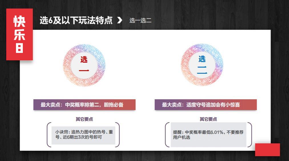 福彩快乐8玩法中几个才有奖,福彩快乐8玩法介绍