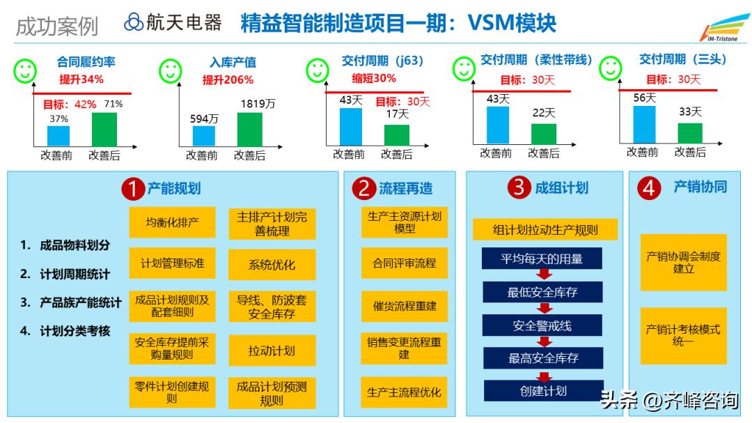 涔橀鐮存氮鍒涗笟瑙嗛,涔橀鐮存氮鍒涗笟缁忛獙