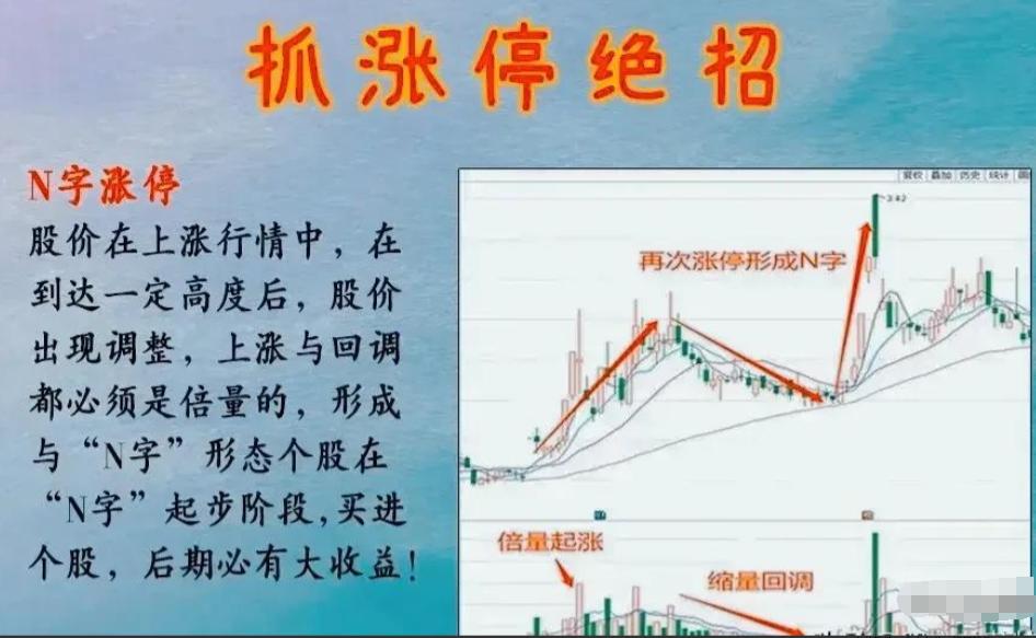 股票涨停前一天有哪些征兆,股票涨停前的表现现象分析