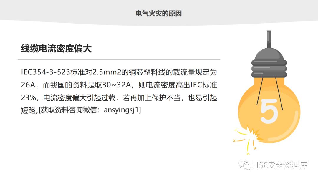鐢ㄧ數鐢ㄧ伀瀹夊叏ppt璇句欢鐓х墖,鐢垫皵鐏伨瀹夊叏缁忛獙鍒嗕韩ppt