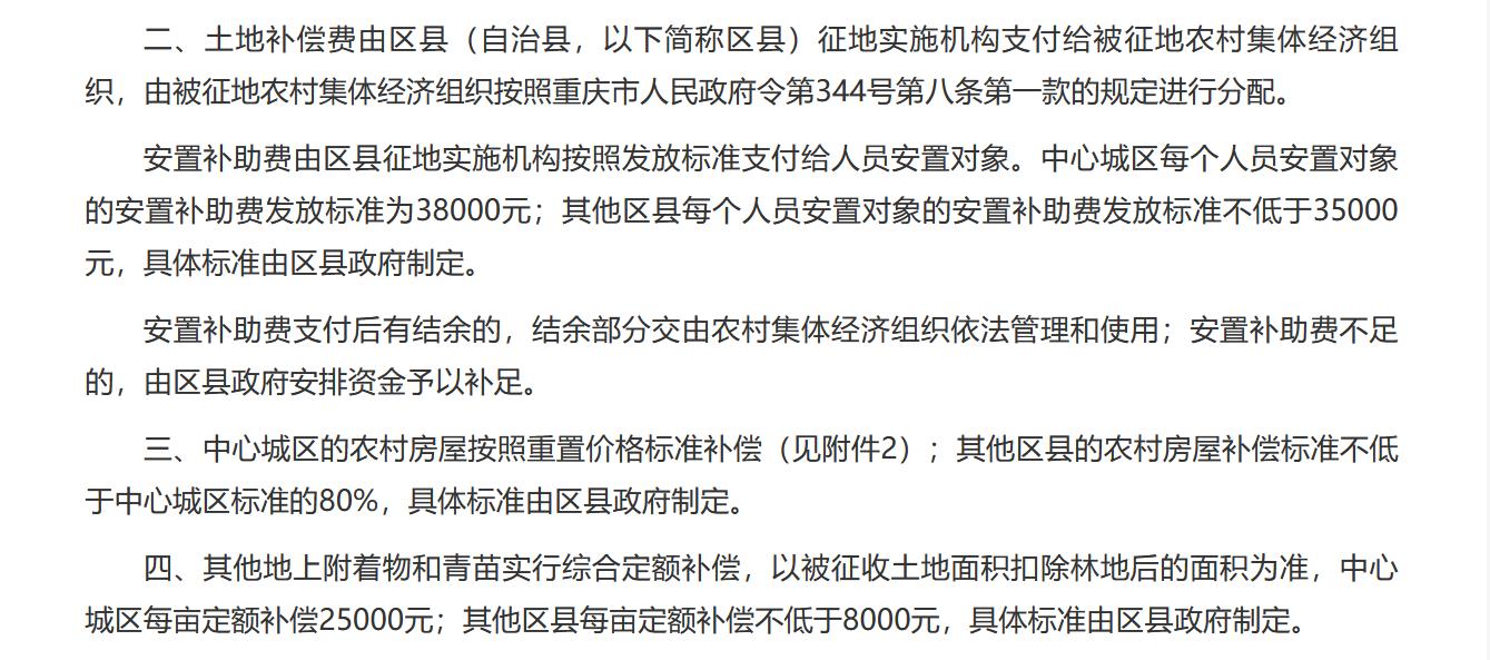 2024年重庆土地征收赔偿标准,重庆市农村土地征地补偿标准