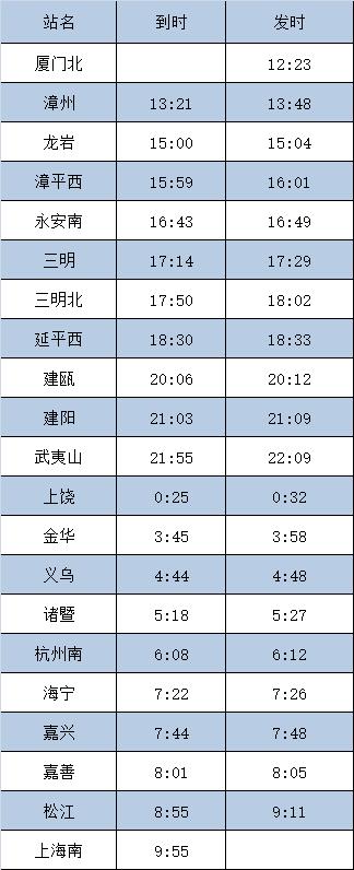 厦门到上海列车时刻表,提醒厦门部分公交线路调整