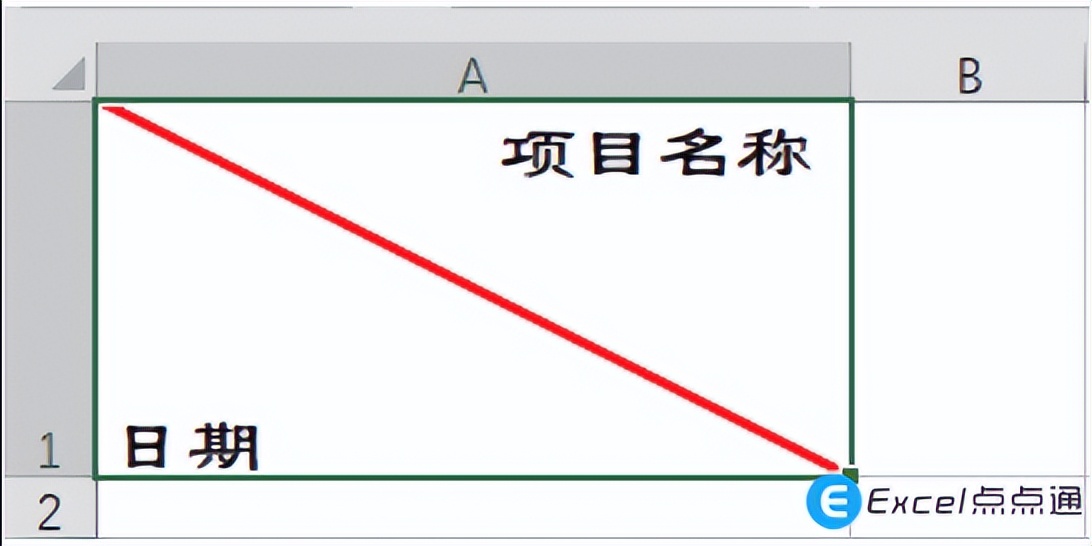 excel表格里面怎么做带斜线表头,excel表格怎么画斜线表头